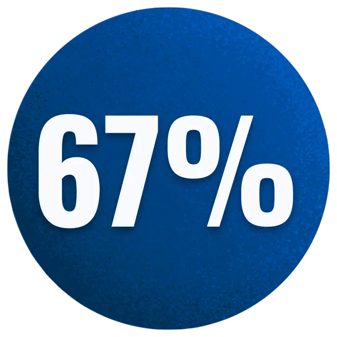Data showing 67% of patients taking oral medications were nonadherent or stopped taking them altogether