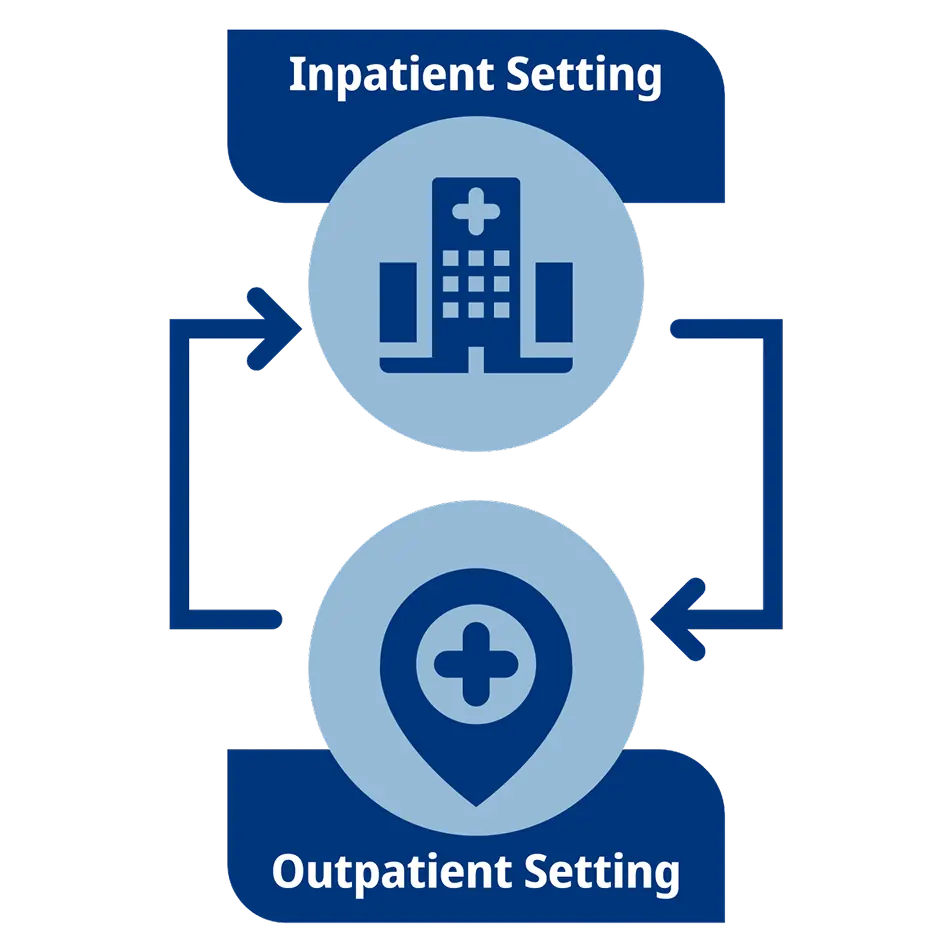 Image showing the transition from inpatient to outpatient care for patients with schizophrenia